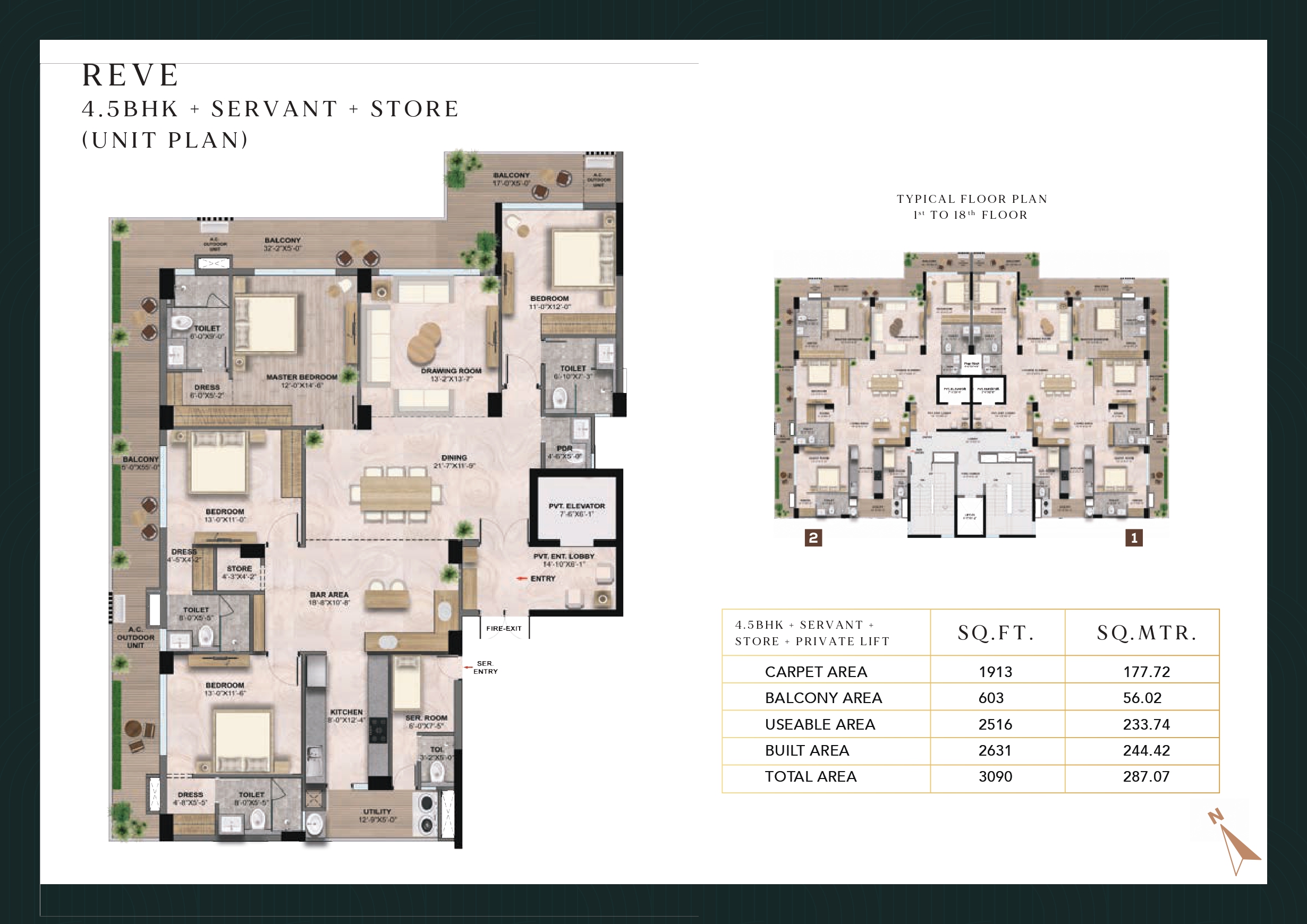 latest property